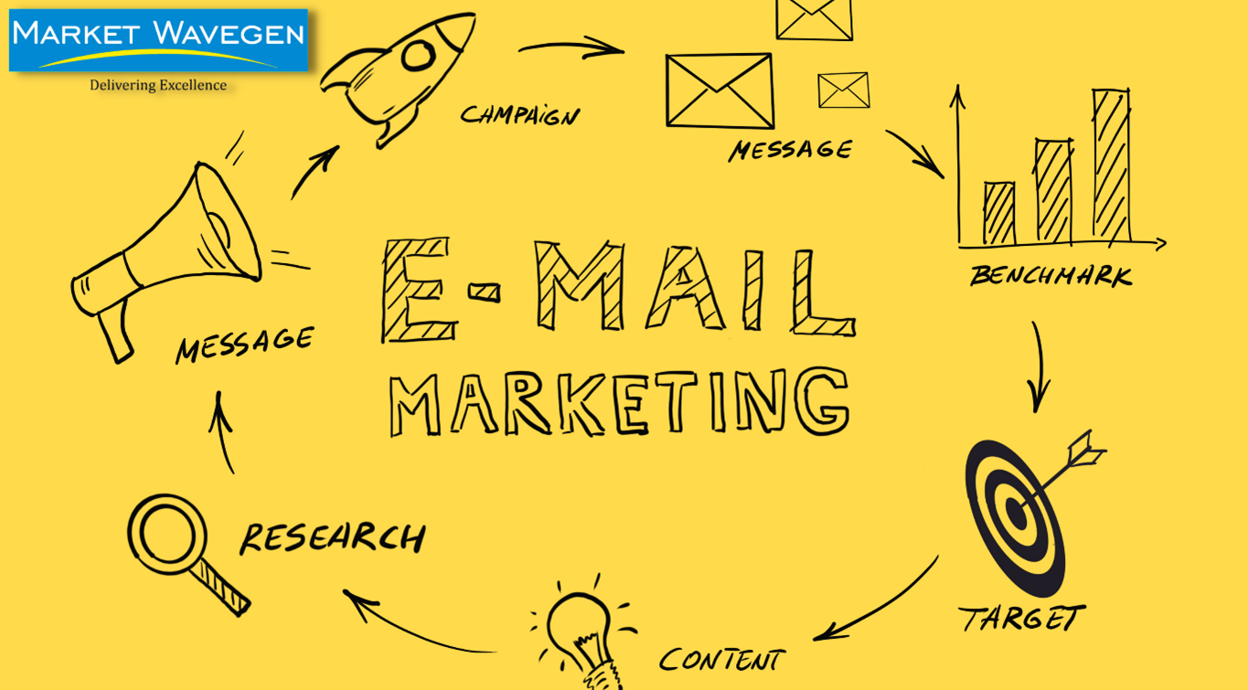 The Shocking Truth About Email Marketing: You've Been Doing It Wrong!